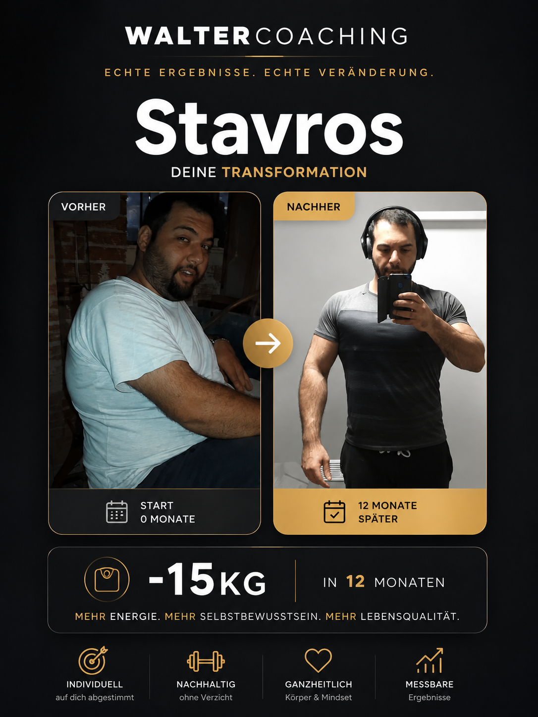 Stavros – Kundentransformation WalterCoaching Gewichtsverlust Erfolg