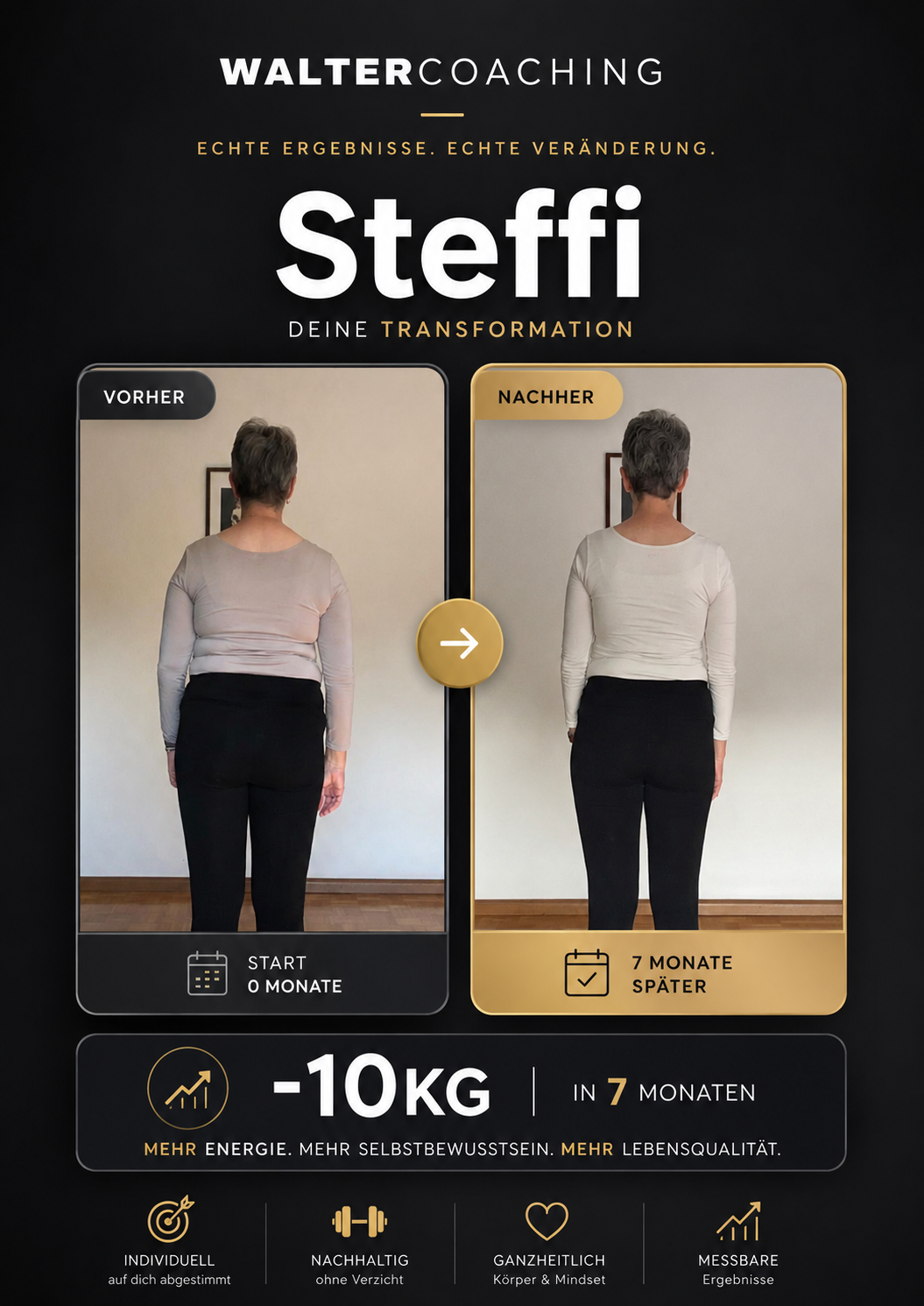 Steffi – Kundentransformation WalterCoaching nachhaltig abnehmen