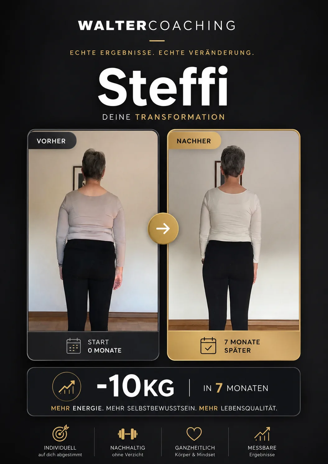 Steffi – Kundentransformation WalterCoaching nachhaltig abnehmen