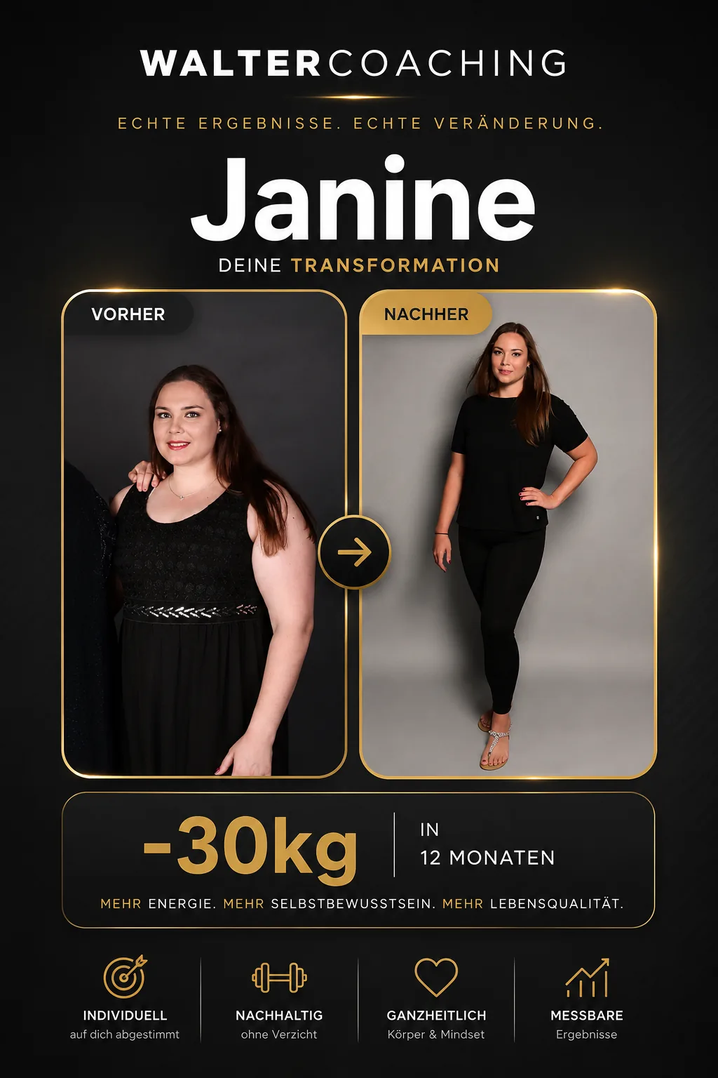 Janine – Kundentransformation WalterCoaching Abnehmen Erfolg