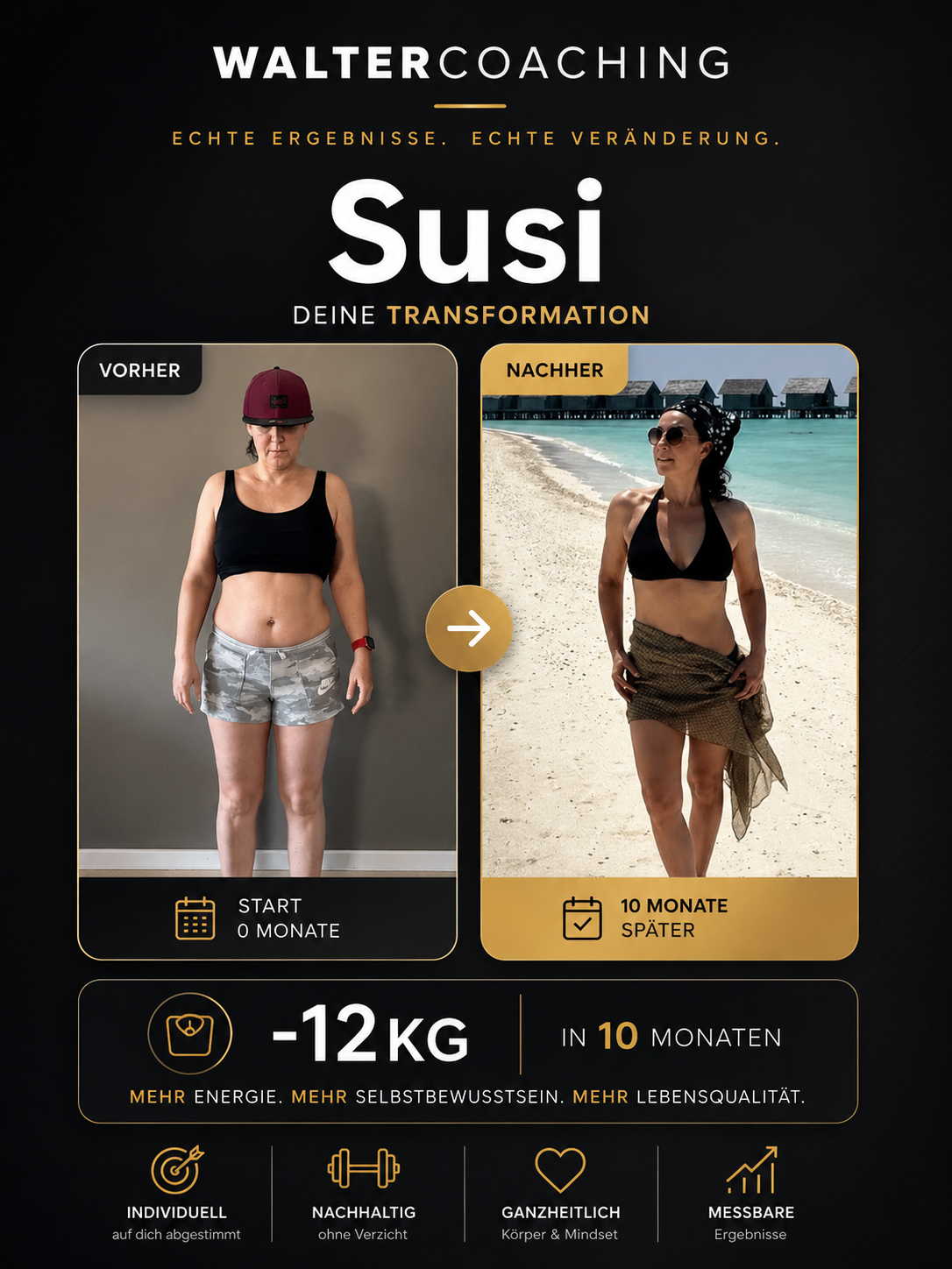 Susi – Kundentransformation WalterCoaching Abnehmen ohne Diät