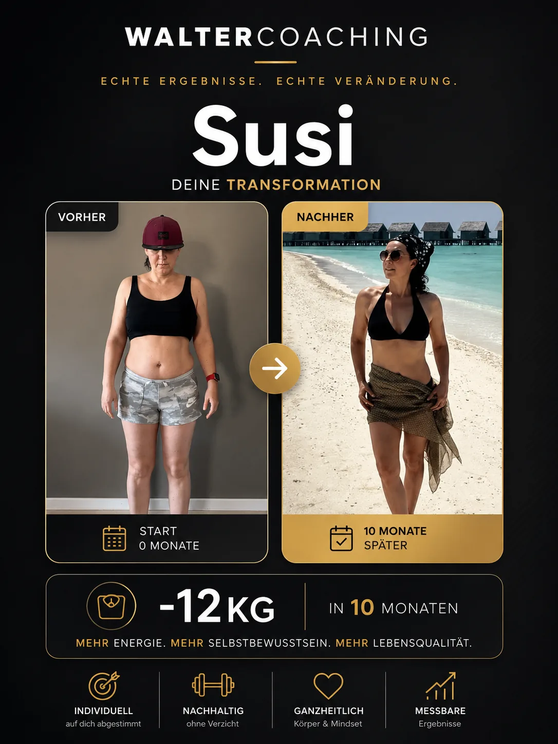 Susi – Kundentransformation WalterCoaching Abnehmen ohne Diät